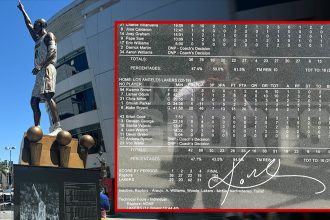 Kobe Bryant Statue Errors Fixed