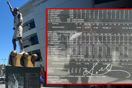 Kobe Bryant Statue Errors Fixed