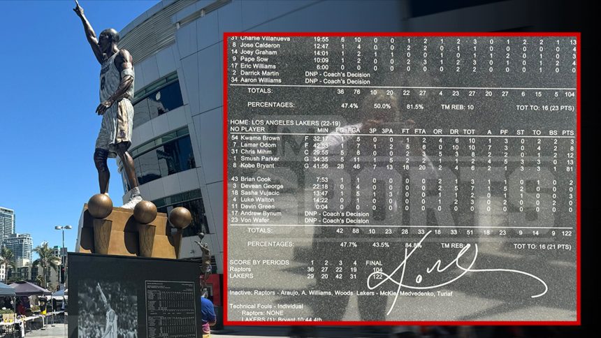 Kobe Bryant Statue Errors Fixed