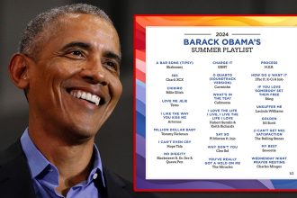 Barack Obama Drops Summer Playlist with Shaboozey, Beyoncé, Saweetie & More